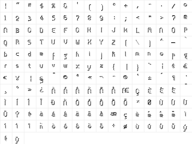 ZoloftSideffex Roman  glyph index