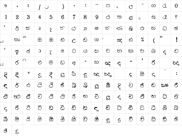 DL-Manel-bold.-x Normal  glyph index