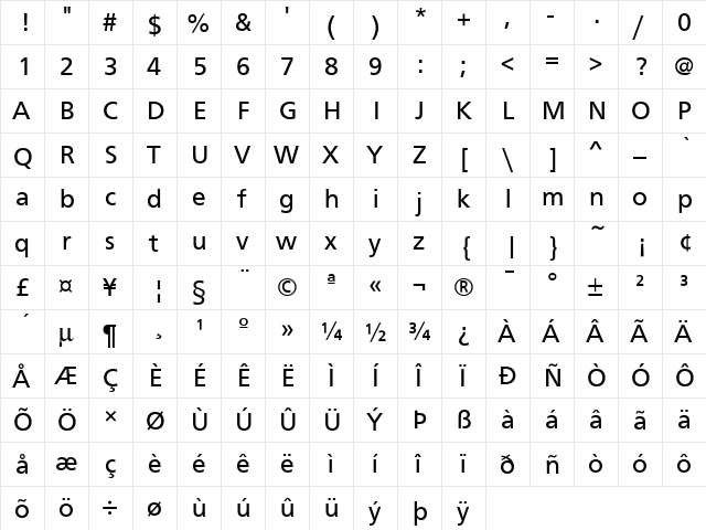 Frutus T Regular  glyph index