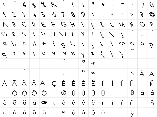 Geo Plain Lefty Regular  glyph index