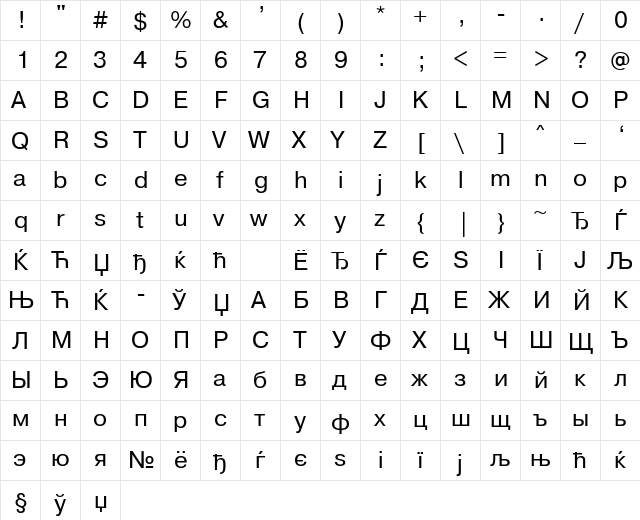 PragmaticaISOCTT Regular  glyph index