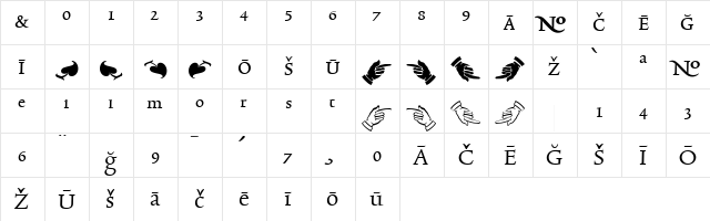 TriniteNo3 Roman  glyph index