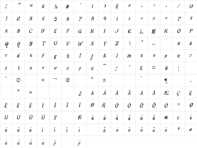 Living by Numbers Regular  glyph index