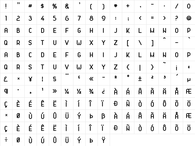 ZDesignerNew_CapsDemo Normal  glyph index
