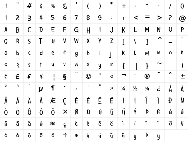 Giggles BTN Lt Regular  glyph index