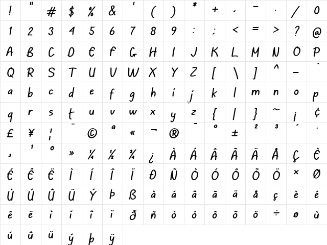 Hambu Radul Italic  glyph index