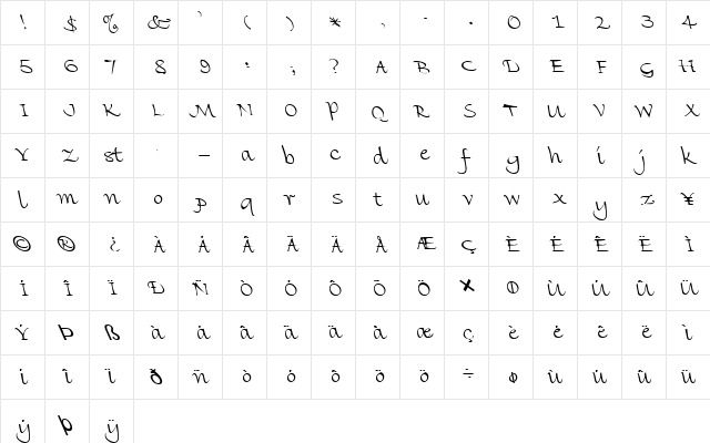 FZ HAND 8 LEFTY Light  glyph index
