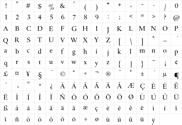 DTLHaarlemmerD Regular  glyph index