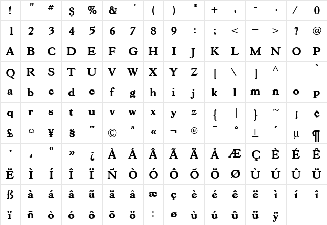 GoudY38ExtraBold Medium  glyph index