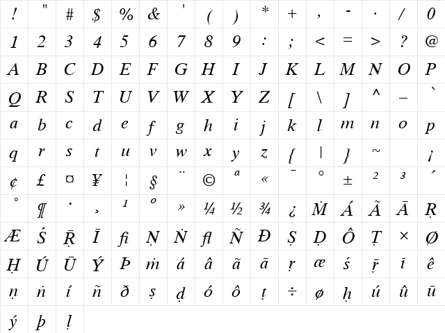 Tamal Italic  glyph index