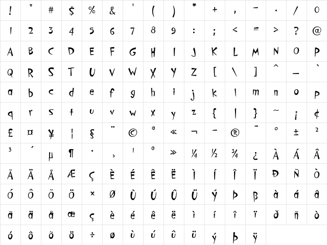PF Cosmonut Pro Regular  glyph index