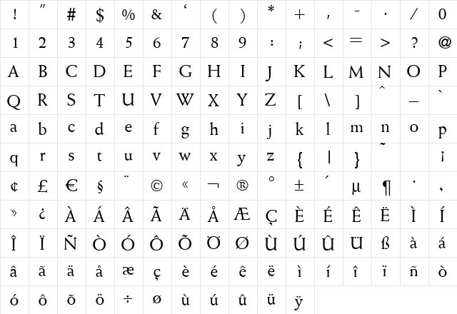 W690-Roman Regular  glyph index