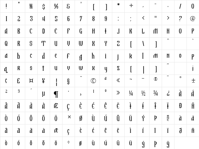 Malachite Regular  glyph index