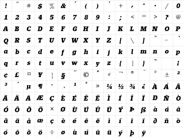 Siseriff LT Std BoldItalic Regular  glyph index