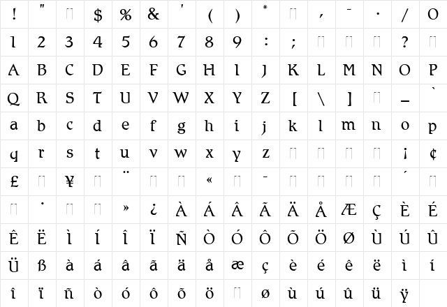 Romic Light Regular  glyph index
