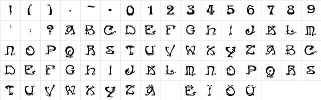 Art Nouveau Caps Regular  glyph index