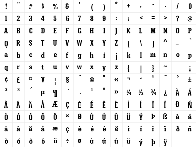 Batak Condensed ITC Std Bold  glyph index