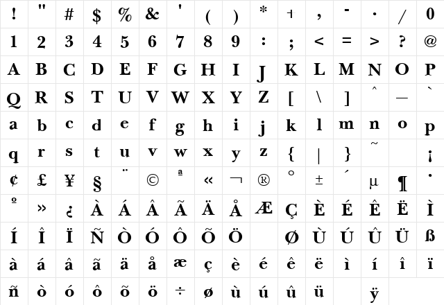 New Baskerville Bold  glyph index