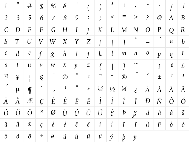 Albertina MT Std Italic  glyph index