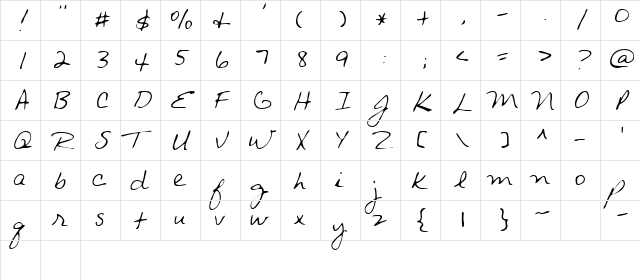 Ronnie Regular  glyph index