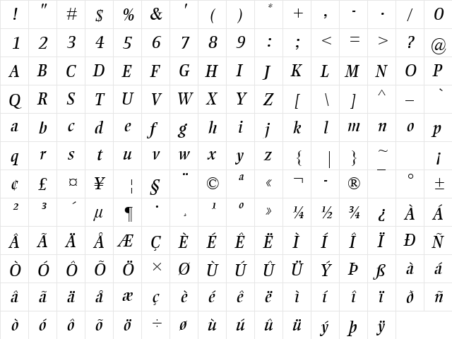 Ellington MT Italic  glyph index
