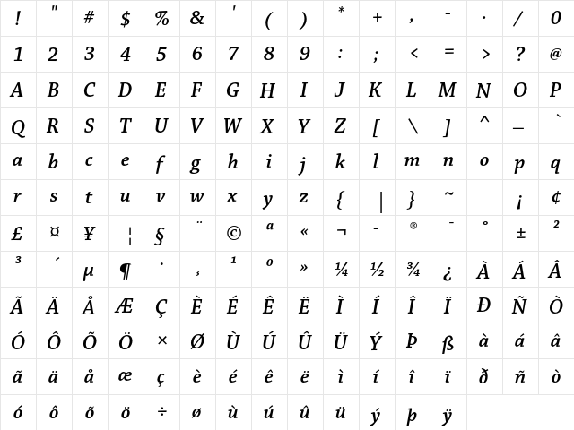Chaparral Pro Semibold Italic Subhead  glyph index