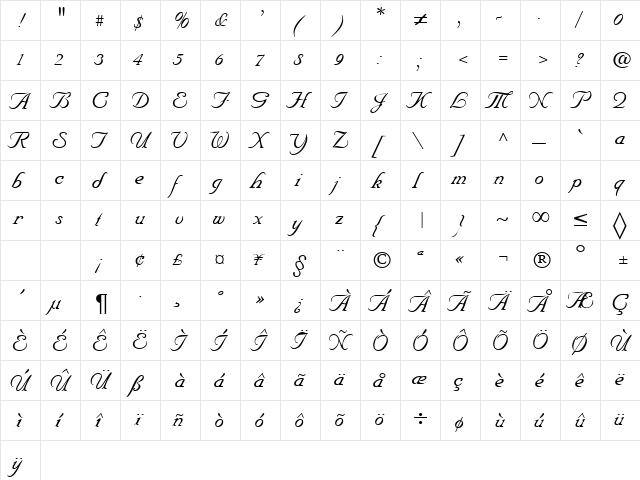 NeptuneScript Regular  glyph index