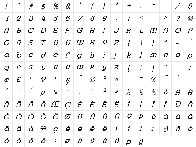 GE Madhouse Rounded Italic  glyph index