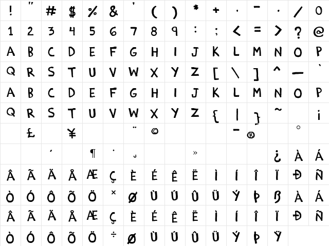 {Estoy Bueno!} Regular  glyph index
