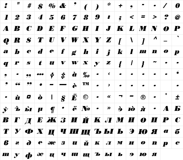 BodinoCyr Bold Italic  glyph index