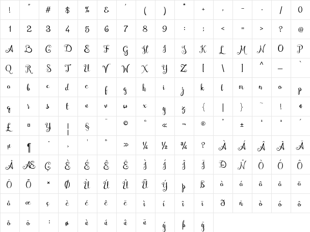 Cymbidium Regular  glyph index