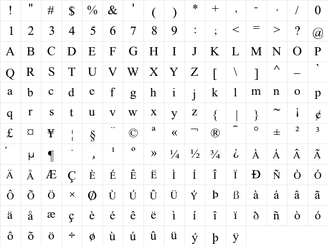 AttikaU Regular  glyph index