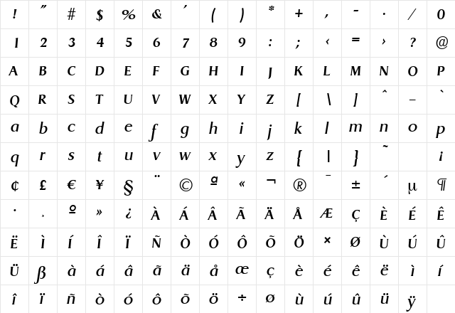 DragonSerial-Medium Italic  glyph index