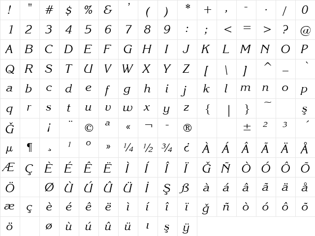 ITC_ Korinna Normal-Italic  glyph index
