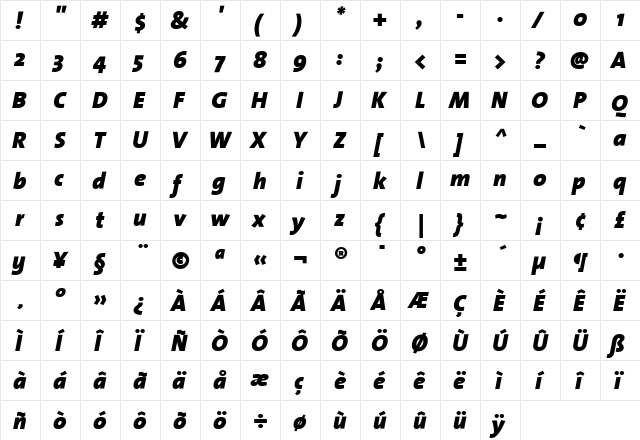 The Sans Black- Italic  glyph index