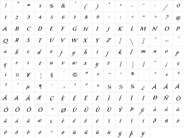 UVN Mau Tim 1 Regular  glyph index