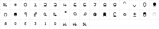 Normetica Regular  glyph index