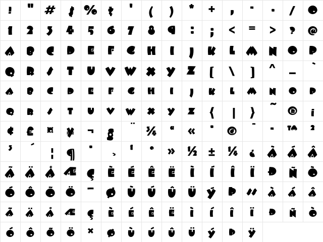 Beesknees ITC SC Regular  glyph index