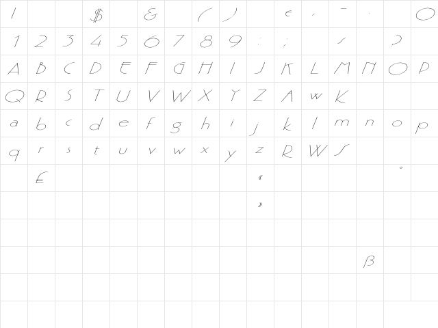 Premi Ex Italic Italic  glyph index