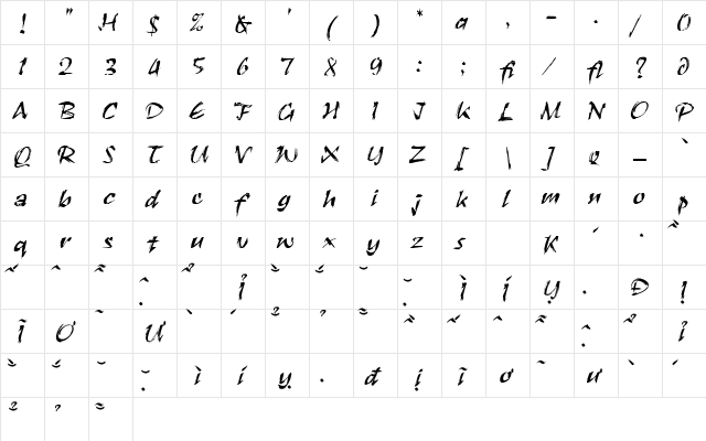 HP-Ruach Regular  glyph index