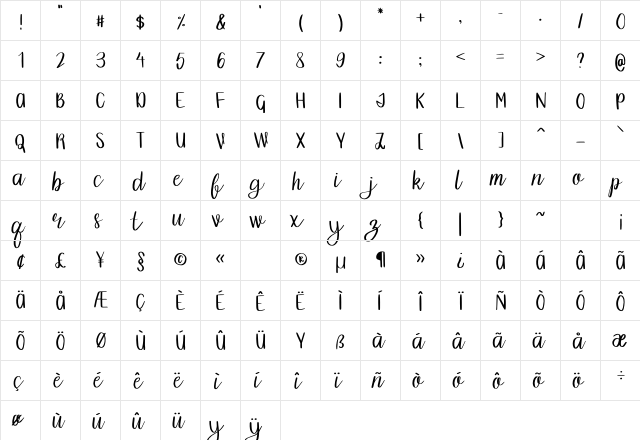 Grainne Regular  glyph index