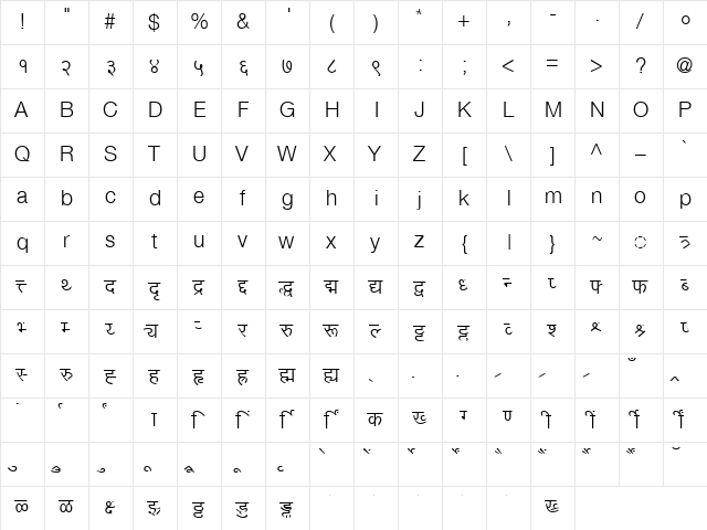 DVBW-TTYogesh Normal  glyph index