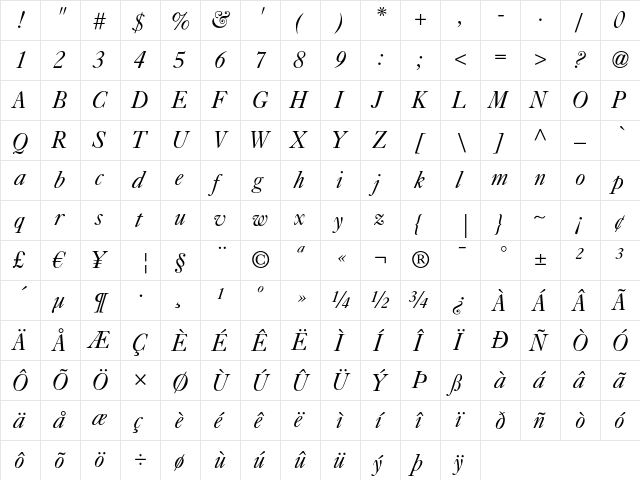 Caslon 540 LT Italic  glyph index