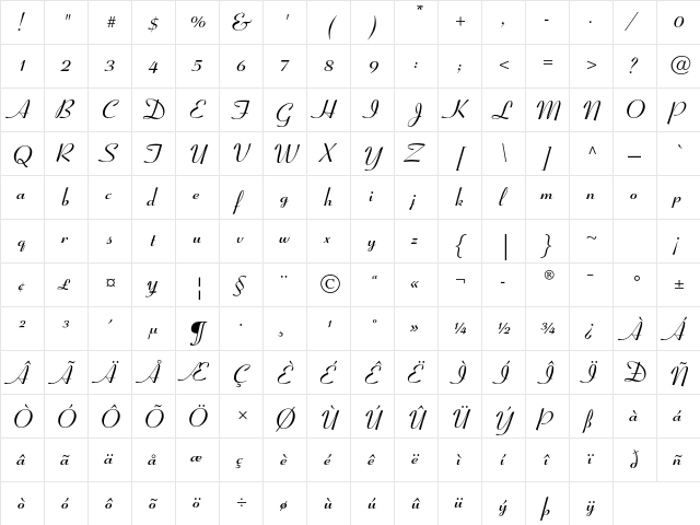 Coronet LT Std Bold  glyph index