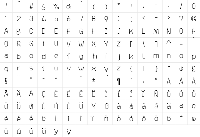 Launderette Regular  glyph index