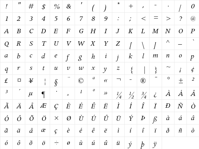 Apollo MT Italic  glyph index