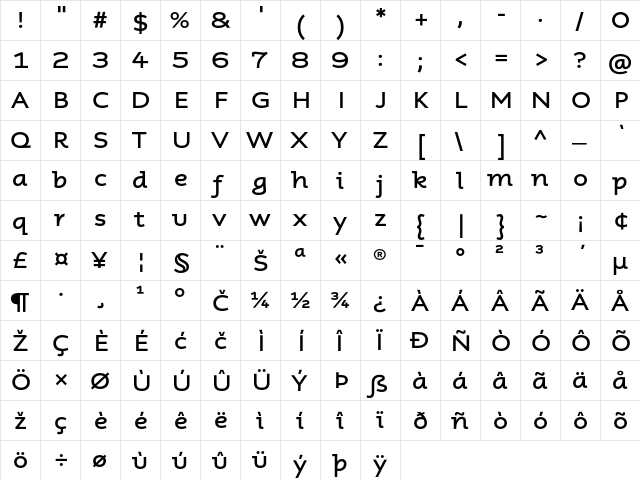 Aspect Bold  glyph index