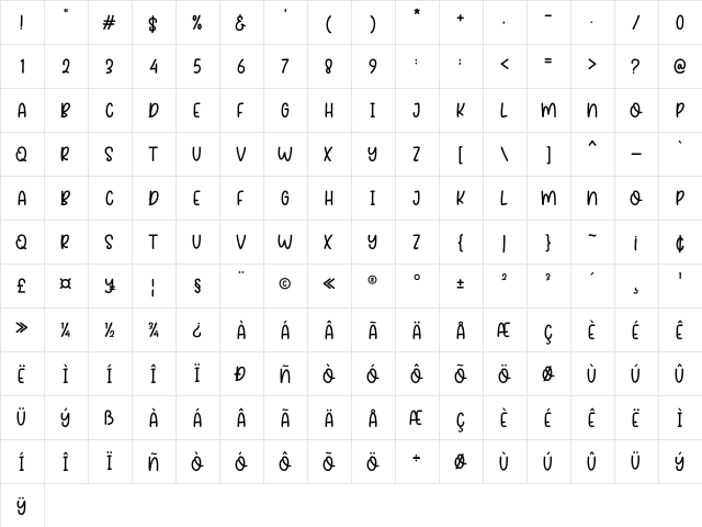 Focus Quotes Regular  glyph index