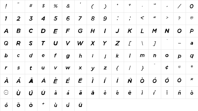 Manhattan Hand Medium Italic  glyph index