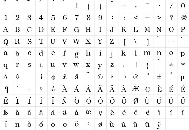 Modern438Light Regular  glyph index